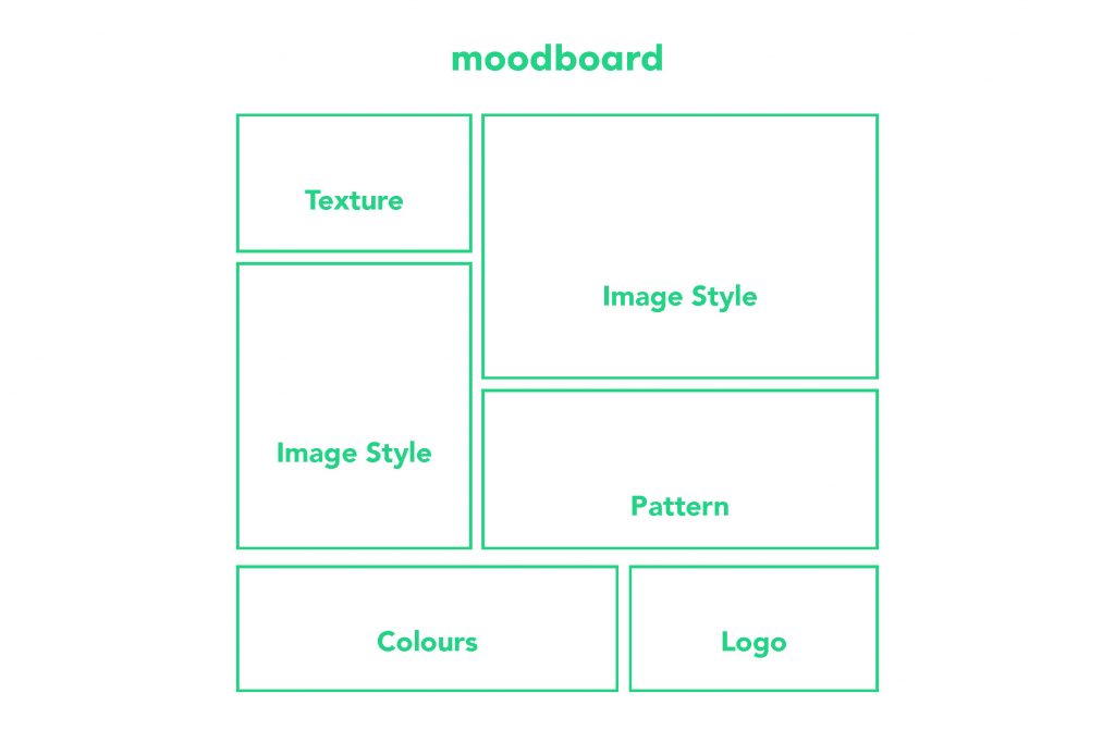 This image has an empty alt attribute; its file name is thinking-branding-v7_Page_38-1024x694.jpg